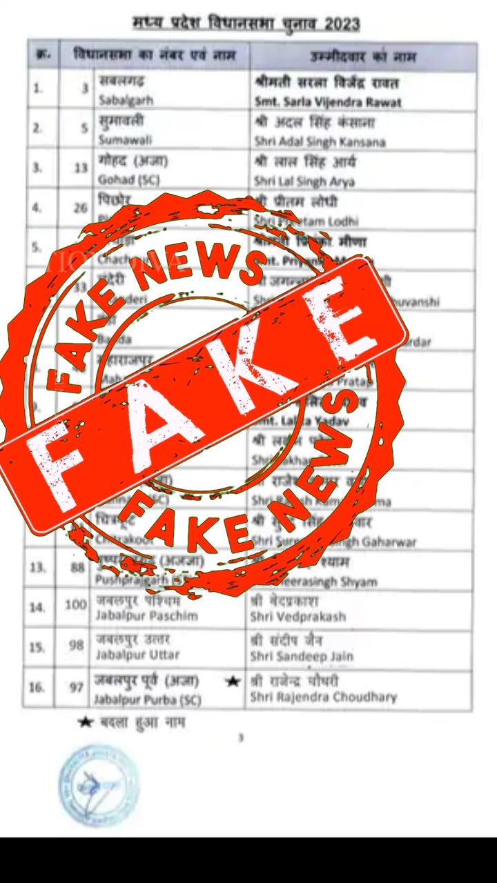 पूर्व विधानसभा से बदला अंचल सोनकर का नाम – किसने वायरल की फर्जी लिस्ट